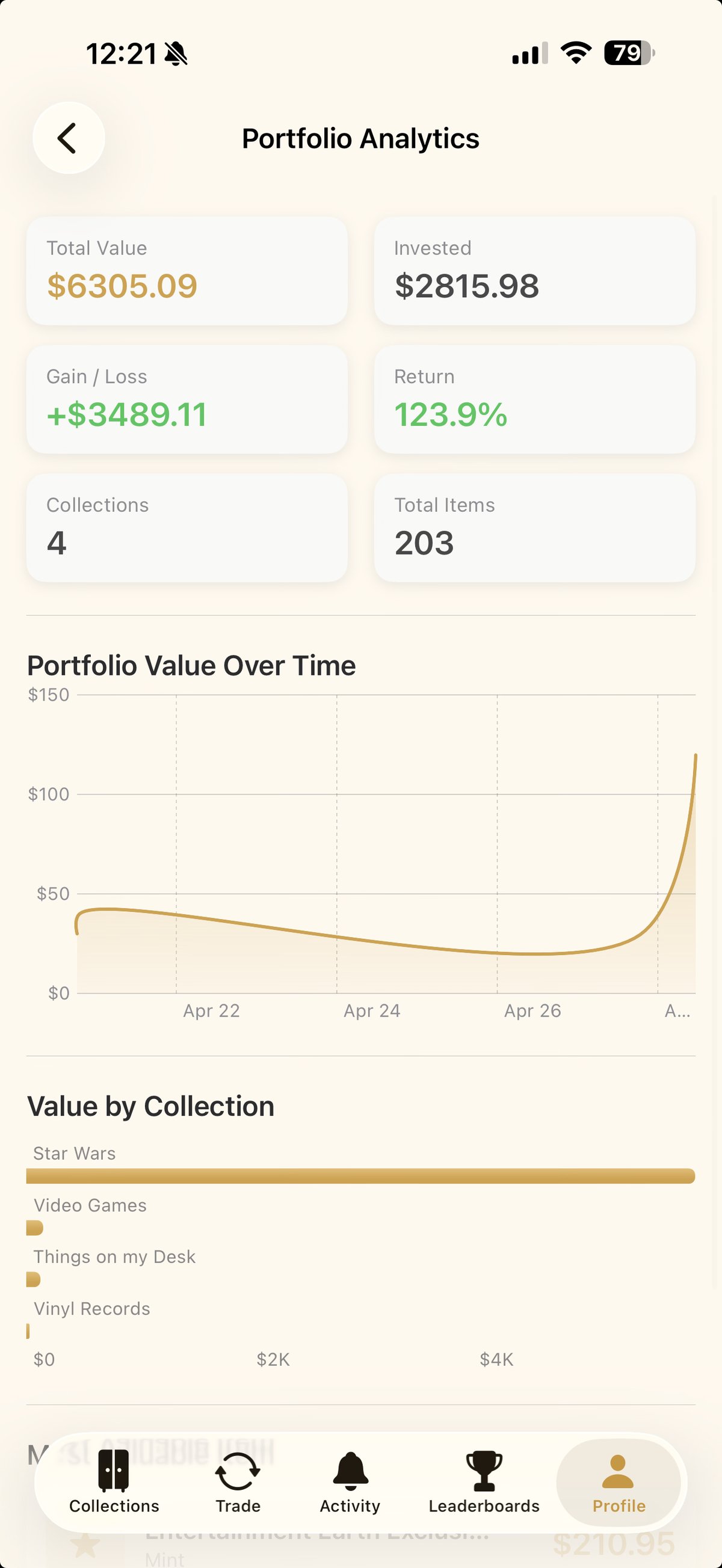 Curio Portfolio Analytics showing total value, gain/loss, return percentage, and value-over-time chart