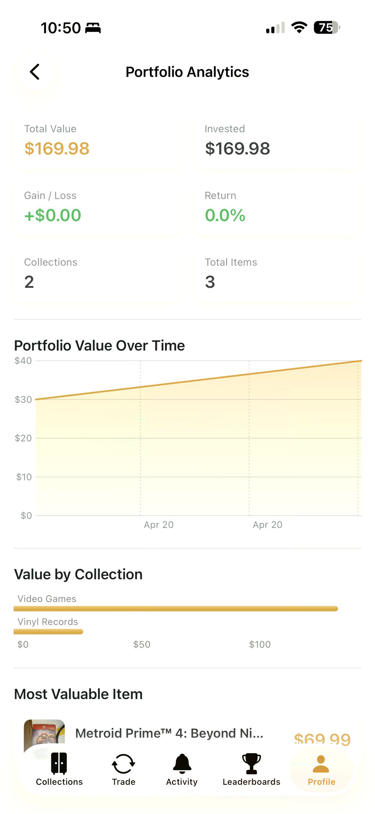 Portfolio analytics with value-over-time chart